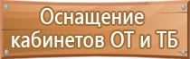 знаки опасности взрывчатых веществ