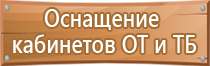 р12 знак безопасности