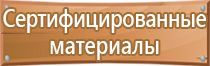 знаки безопасности на производственных объектах