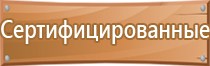 комплектование знаками безопасности газоиспользующего оборудования