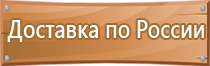 запрещающие знаки безопасности по охране труда