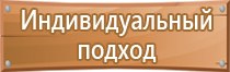 знаки безопасности на строительном объекте