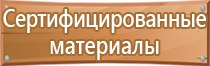 знаки опасности метанол