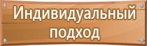 знаки безопасности погрузочно разгрузочных работ