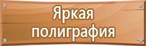 знаки опасности наносимые на цистерны