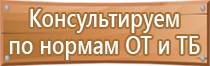 знаки безопасности при работе на высоте основные