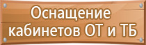 окисляющие вещества знак опасности