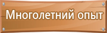 знаки опасности наносимые на транспортное средство