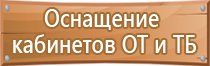 знаки безопасности в газовом хозяйстве