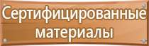 знаки безопасности при пожаре звонить